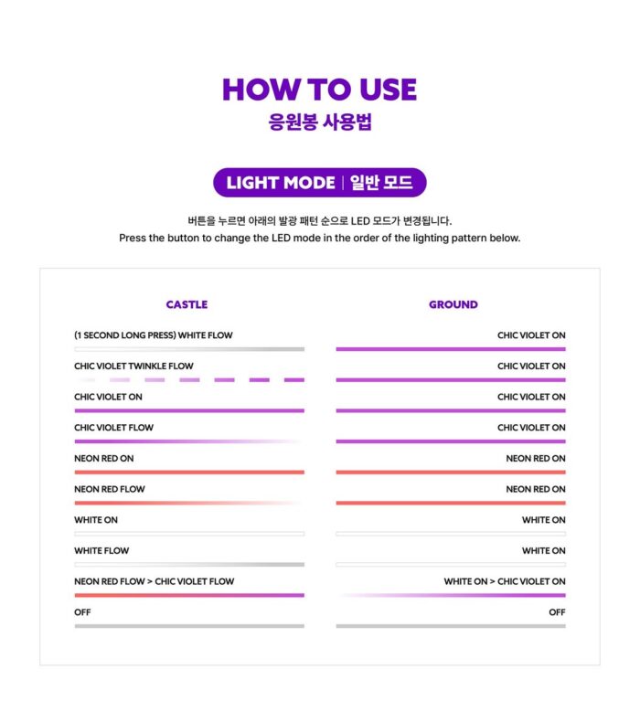 Lightstick (G)-IDLE Version 2